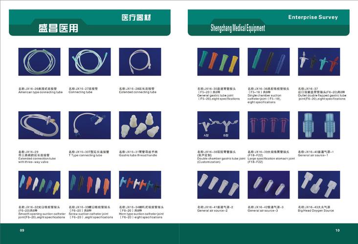 湿化瓶,口咽通气道,冲洗器等一次性使用医疗器械产品的生产厂家;我厂